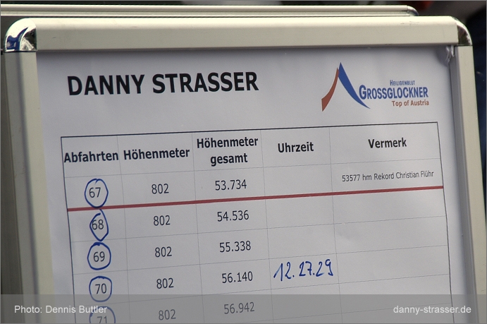 zur�ck zum Thema